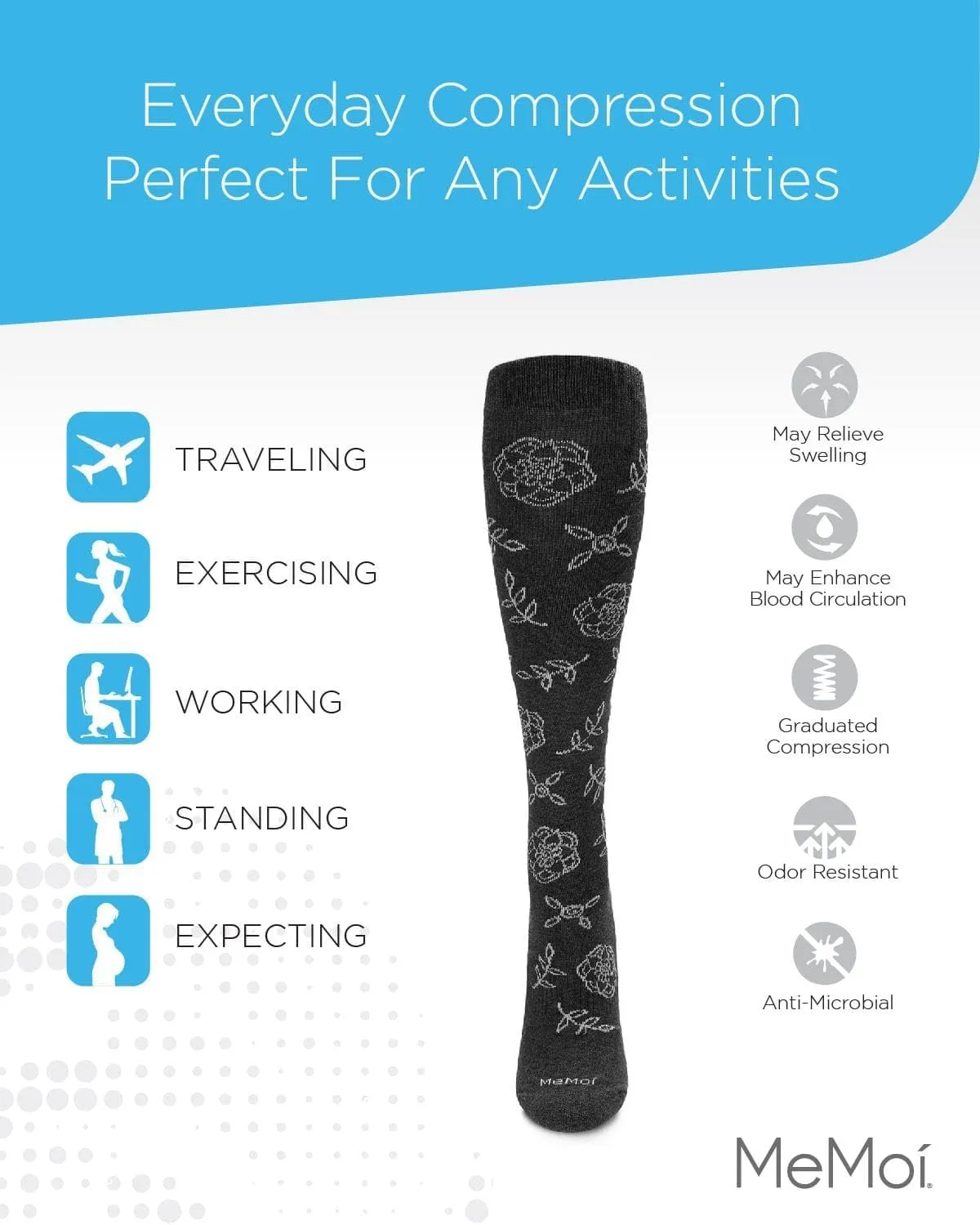 MeMoi Women's Floral Cotton Blend 15-20mmHg Graduated Compression Knee Sock